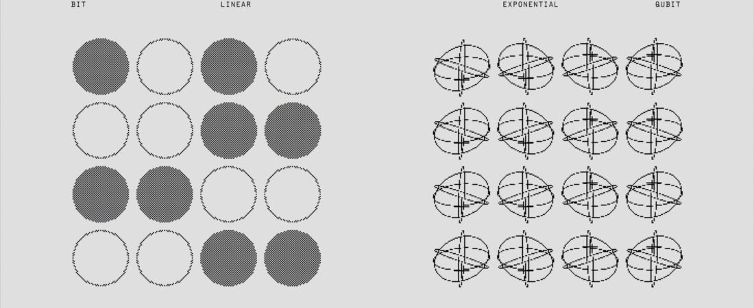 Descubre el Secreto del Machine Learning
